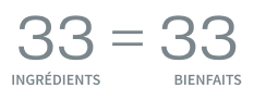 33 = 33