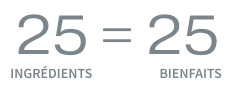 25=25